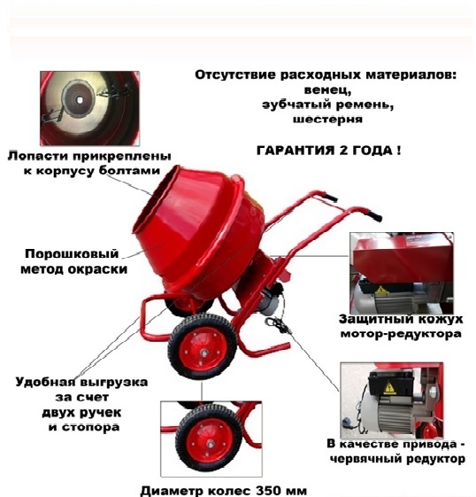 Бетономешалка ЭНЕРГОПРОМ Б 140 с ч/в